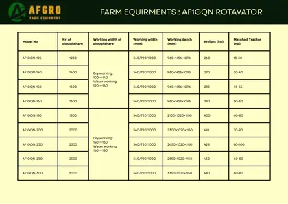 Catalogue page 49