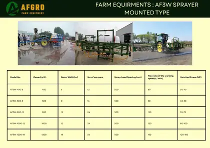 Catalogue page 62